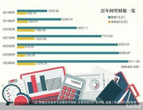 白条提现官方网站操作指南,如何安全高效完成资金流转?常见问题与行业应用全解析 白条提现官方网站操作指南,如何安全高效完成资金流转?常见问题与行业应用全解析