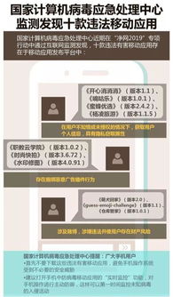 住酒店能查记录吗?知乎解答+全流程指南(含隐私保护与法律风险) 住酒店能查记录吗?知乎解答+全流程指南(含隐私保护与法律风险)