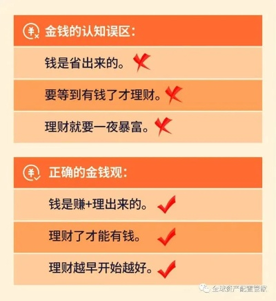探索赚钱小日记,如何通过多样化方法实现财务自由 探索赚钱小日记,如何通过多样化方法实现财务自由