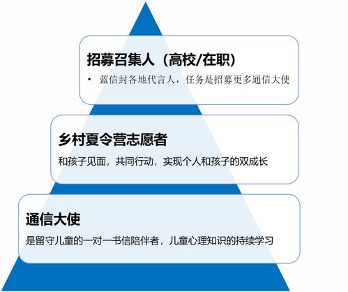 大学生餐馆兼职赚钱之道,策略与案例解析 大学生餐馆兼职赚钱之道,策略与案例解析