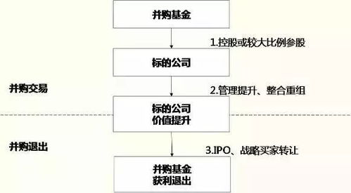 白条提现功能怎么开启?全流程指南+常见问题解答+实战案例解析(附支付宝/微信白条操作手册) 白条提现功能怎么开启?全流程指南+常见问题解答+实战案例解析(附支付宝/微信白条操作手册)