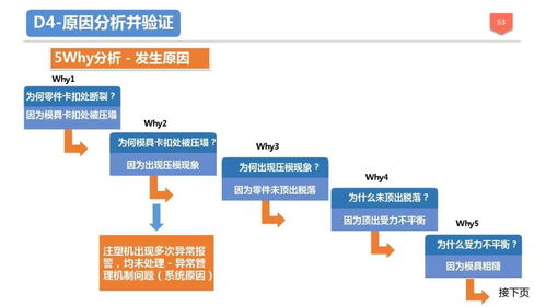 白条提现功能怎么开启?全流程指南+常见问题解答+实战案例解析(附支付宝/微信白条操作手册) 白条提现功能怎么开启?全流程指南+常见问题解答+实战案例解析(附支付宝/微信白条操作手册)