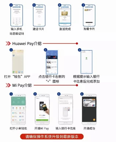 白条提现功能入口全解析，支付宝/微信/APP操作指南+常见问题+商业应用场景