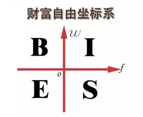 四十岁女性如何通过智慧和努力实现财富自由 四十岁女性如何通过智慧和努力实现财富自由