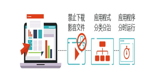 如何合法监控微信聊天记录?电脑端监控技术原理、法律风险与替代方案全解析 如何合法监控微信聊天记录?电脑端监控技术原理、法律风险与替代方案全解析