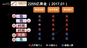 顺丰城市驿站合作赚钱模式解析与案例分析 顺丰城市驿站合作赚钱模式解析与案例分析