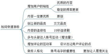 抖音游戏小程序推广指南，如何通过短视频吸引用户并实现盈利？