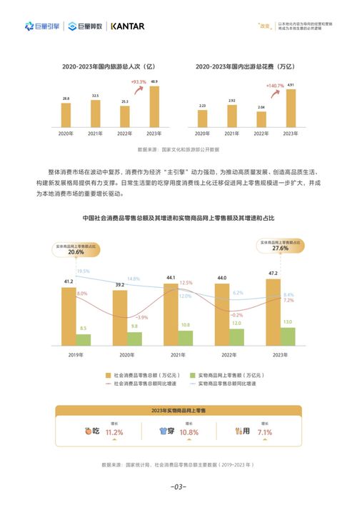 名酒如何通过创新营销策略实现盈利增长? 名酒如何通过创新营销策略实现盈利增长?