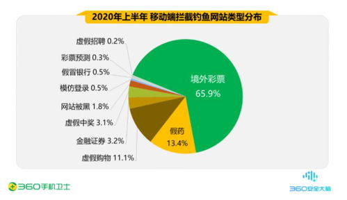 名酒如何通过创新营销策略实现盈利增长？