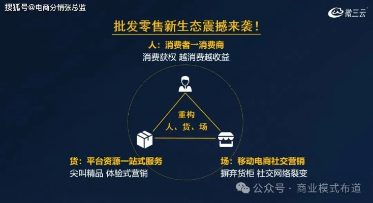 雨衣如何赚钱?揭秘其背后的商业策略与成功案例 雨衣如何赚钱?揭秘其背后的商业策略与成功案例