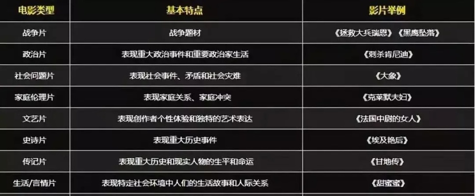 揭秘影票盈利模式,如何通过电影票务平台实现商业价值最大化? 揭秘影票盈利模式,如何通过电影票务平台实现商业价值最大化?