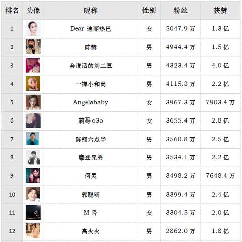抖音月付余额提现全攻略，2023最新操作指南与避坑指南
