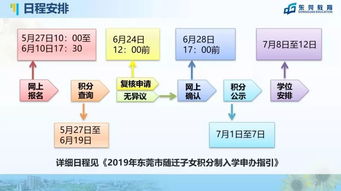 羊小咩积分提现到账时间全解析,流程/影响因素/案例说明(2023最新指南) 羊小咩积分提现到账时间全解析,流程/影响因素/案例说明(2023最新指南)