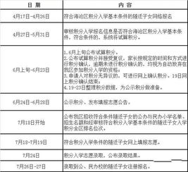羊小咩积分提现到账时间全解析,流程/影响因素/案例说明(2023最新指南) 羊小咩积分提现到账时间全解析,流程/影响因素/案例说明(2023最新指南)