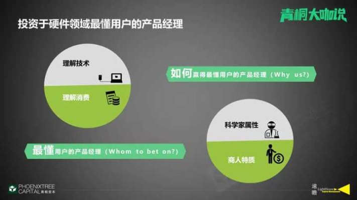 硬件创业,如何通过创新产品实现盈利? 硬件创业,如何通过创新产品实现盈利?