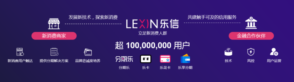 分期乐提现是否允许提现?全流程解析+真实案例+应用场景揭秘 分期乐提现是否允许提现?全流程解析+真实案例+应用场景揭秘