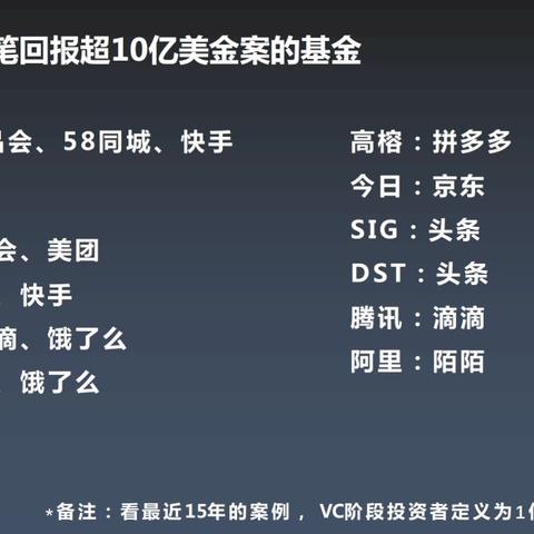 快手极速合伙人赚钱指南,如何利用短视频平台实现收益最大化? 快手极速合伙人赚钱指南,如何利用短视频平台实现收益最大化?