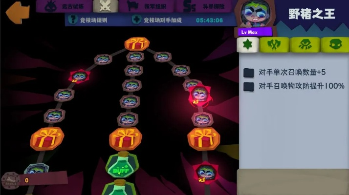 独奏骑士s5如何通过游戏赚钱? 独奏骑士s5如何通过游戏赚钱?