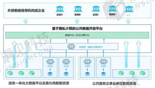 政府OA系统能否查询酒店记录?全流程解析与法律边界(附案例) 政府OA系统能否查询酒店记录?全流程解析与法律边界(附案例)