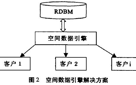 探究托盘销售策略,如何通过有效方法实现盈利? 探究托盘销售策略,如何通过有效方法实现盈利?