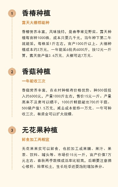 最新农业致富项目名称是什么? 最新农业致富项目名称是什么?