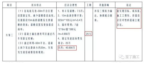 军恋酒店记录查询全解析,军恋保密规定、案例及应对策略 军恋酒店记录查询全解析,军恋保密规定、案例及应对策略