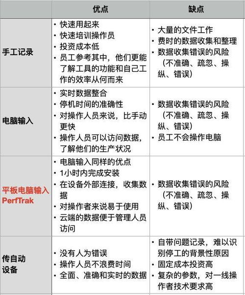 军恋酒店记录查询全解析,军恋保密规定、案例及应对策略 军恋酒店记录查询全解析,军恋保密规定、案例及应对策略