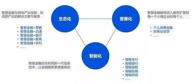 揭秘期货大师如何运用策略与智慧在金融市场中获利 揭秘期货大师如何运用策略与智慧在金融市场中获利