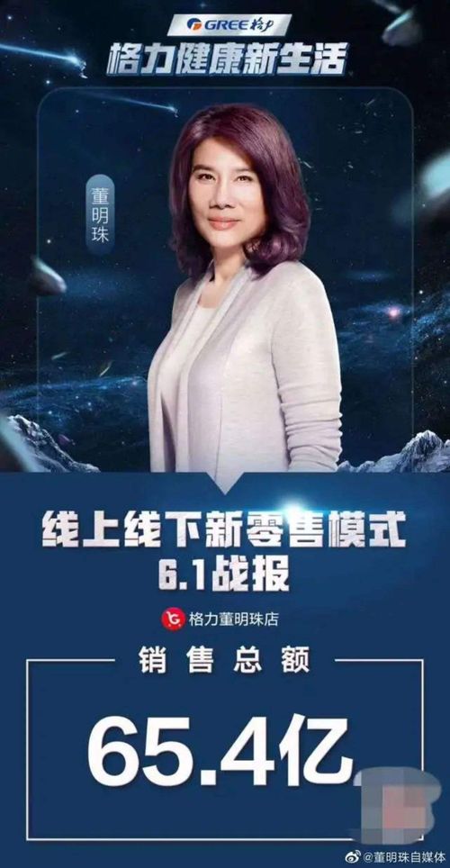 宝妈直播带货,如何通过直播销售实现盈利? 宝妈直播带货,如何通过直播销售实现盈利?