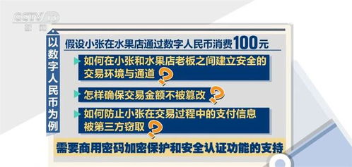 如何激发市场活力，让老百姓赚钱？