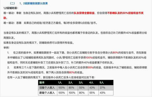 白条提现公众号是什么?全解析+案例+应用场景(含常见问题解答) 白条提现公众号是什么?全解析+案例+应用场景(含常见问题解答)
