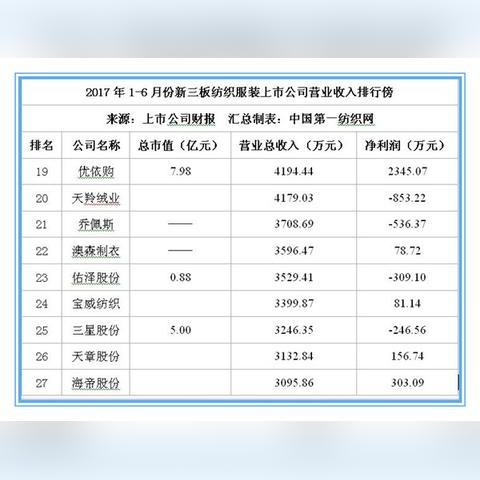 商图赚钱之道,解锁互联网盈利模式 商图赚钱之道,解锁互联网盈利模式