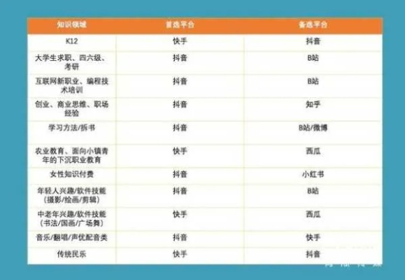 车旅自媒体赚钱之道,揭秘成功案例与运营策略 车旅自媒体赚钱之道,揭秘成功案例与运营策略