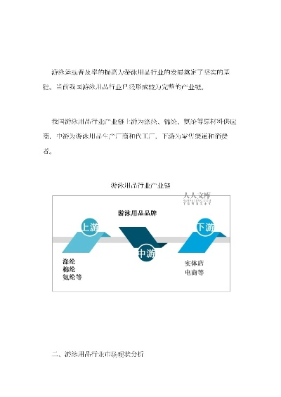 水上玩具市场分析与盈利策略 水上玩具市场分析与盈利策略