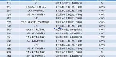分期乐提现审批时间多久?全流程+常见问题+真实案例解析(2023最新) 分期乐提现审批时间多久?全流程+常见问题+真实案例解析(2023最新)